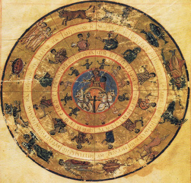Ptolomeu, os alicerces da astrologia e mais de 400 anos de fraude