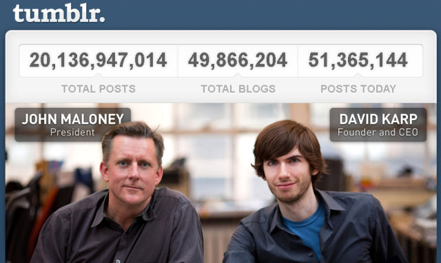 Tumblr atinge 20 bilhões de publicações em quase 50 milhões de blogs