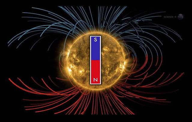 Inverso dos plos magnticos do Sol deve acontecer em breve