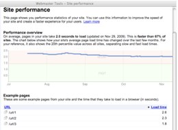 Site Performance Tool